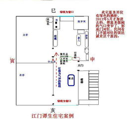 风水的前案是什么,三栋楼成品字形