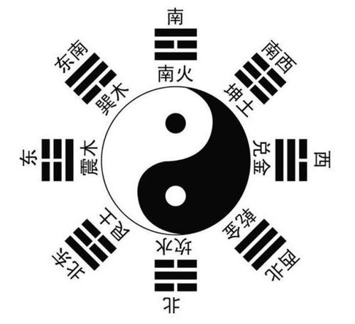 与不同五行的人相处