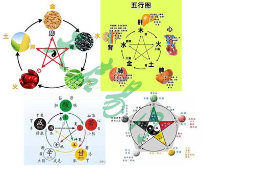 D、邻居或朋友忽然送礼物或来访