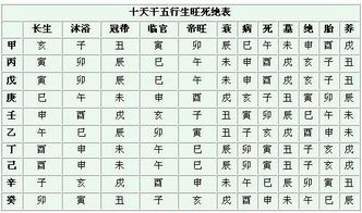 六合宫：媒人、婚姻关系与恩炎热爱