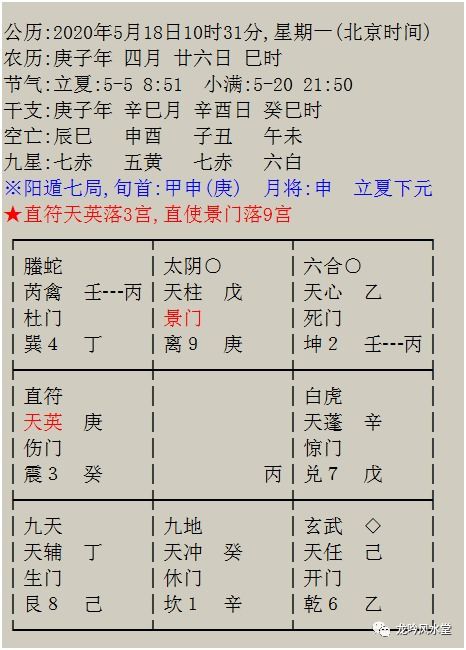 值使门：红娘与批准权力