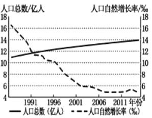 极光下的惊叹与科学研究之辩