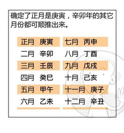 别光顾着炫技术手段，学点人情味儿吧！