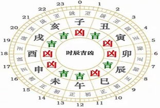 2026年的天气预报——对财运有啥作用于？