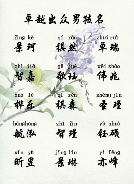 二、 李姓女孩取 名字寓意良好的字