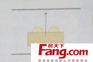 1. 镜子的保密：藏锋注意