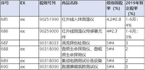 咱说这买车吉日的来龙去脉