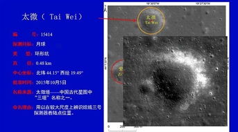 天文地理起名法的起源与持续发展