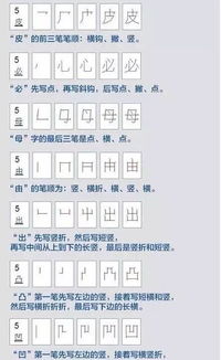 形神合一 笔画藏玄机