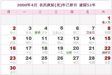 今天的星运较大概像哪些样？