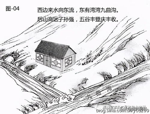 风水会影响整个单元吗,风水会影响命运吗