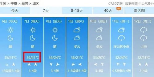 烈日骄阳丙火在十天干中具体蕴含着哪些独特属性？