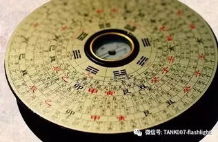 罗盘的构造：地盘与天盘
