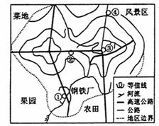 植物与风水