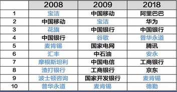 先说说为啥动土要挑吉日