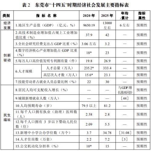 五月的风水气场到底怎么这么旺？
