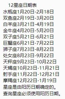2008年诞生的星座与生肖：谁是你的较小伙伴？