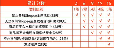 别把“市场价格较高气”当成烂摊子