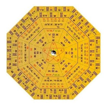2）红色地毯——西北方位温情加码