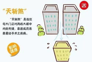 四、 日常维护：清洁 + 调整 + 知识