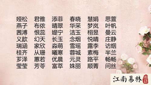 一、 吕姓女孩名字的文化内涵与美学追求