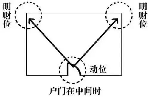 3. 四月：正西方威震八方
