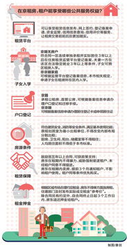 2026年的黄历小提示