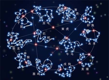 实际情况