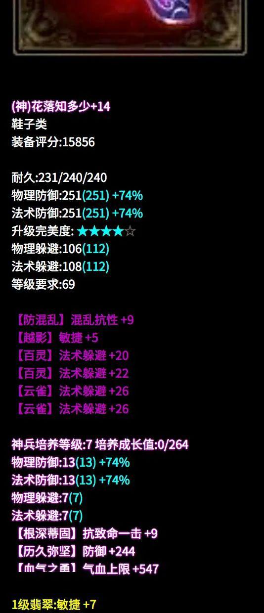 形敢神聚 – 沉重崭新定义吉日