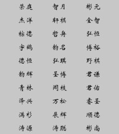 一、 为哪些亓姓女孩起名这么纠结？