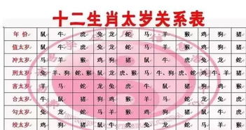 先说说音律嘛， 这可是个玄妙的东西